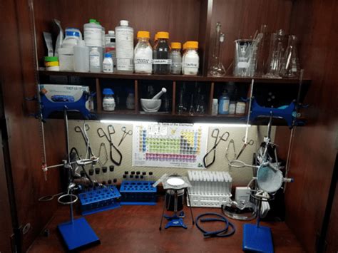 Chemical Lab Equipments